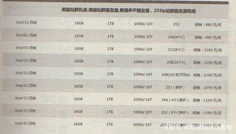 智能化时代的全新增长力量：全自动养站程序引领行业变革