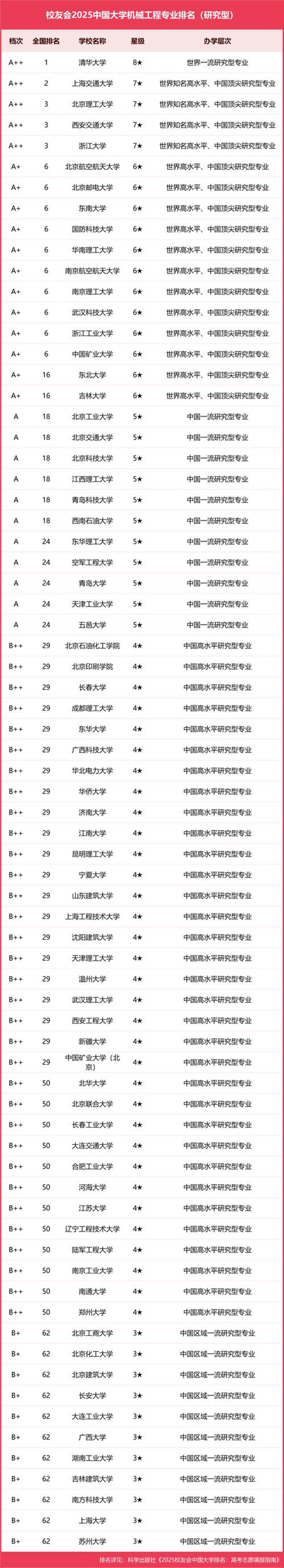 源码站群在互联网营销领域的应用与未来趋势
