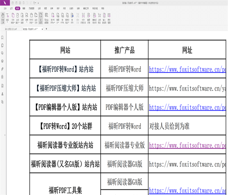 站群系统在互联网营销中的新趋势